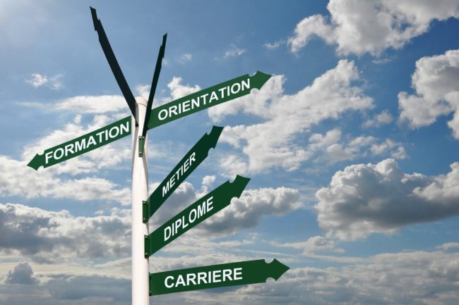 Panneaux de direction orientation, carrière