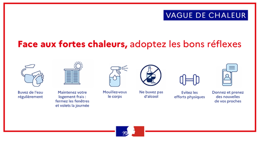 visuel gestes forte chaleur