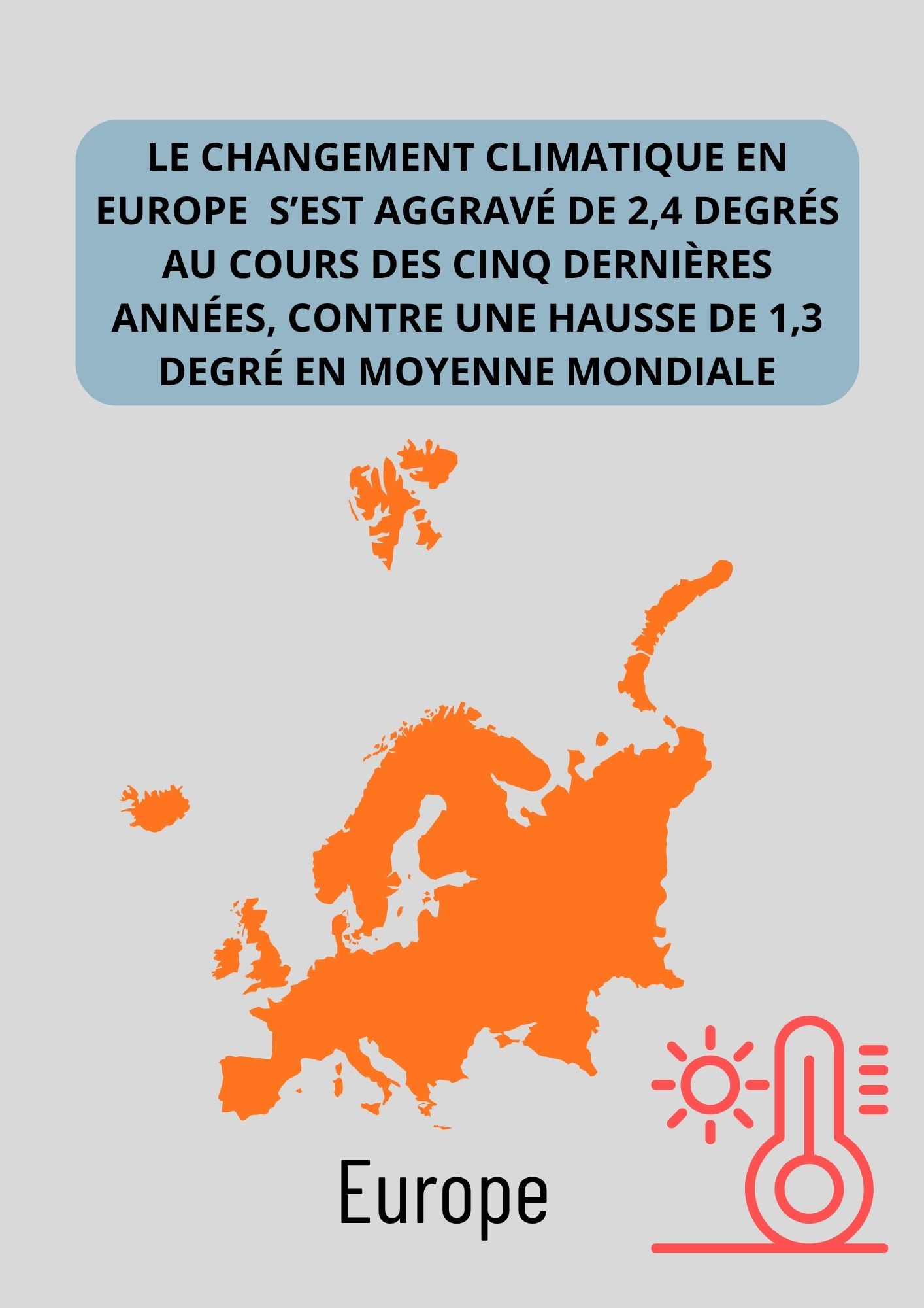 Europe_climat