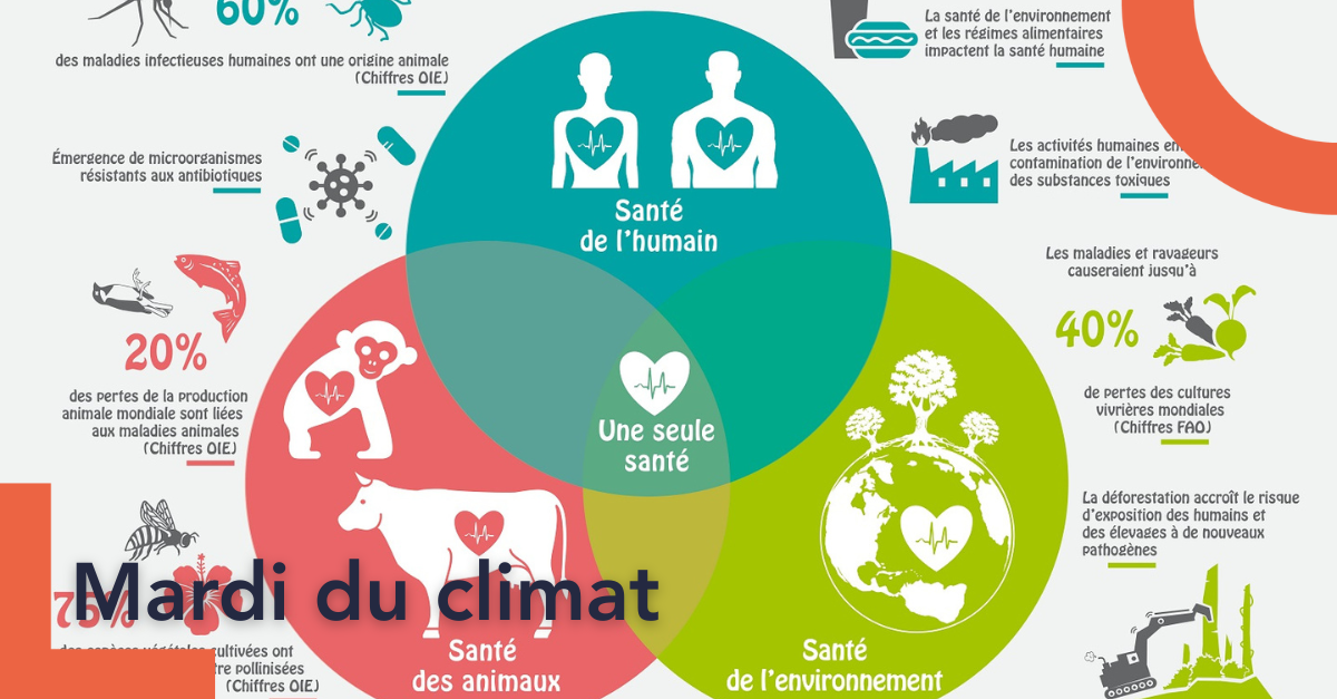 mardis du climat(32)