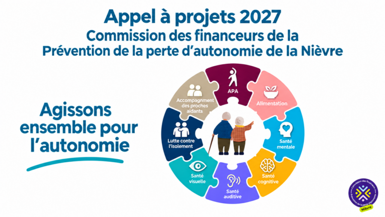 Appel à projets 2027 de la Commission des Financeurs de la Prévention de laPerte d’Autonomie de la Nièvre (CFPPA)
